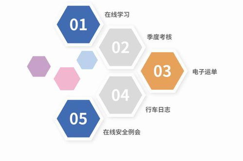 共筑安全長(zhǎng)城 駕駛員安全工作需要全車隊(duì)協(xié)同的企業(yè)管理咨詢