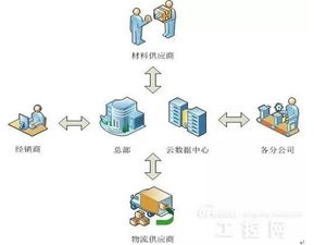 燈塔行動 娃哈哈的智能制造與管理革新如何引領飲料行業