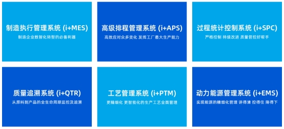 威士頓MOM 智能工廠核心系統，助推工業企業高質量發展